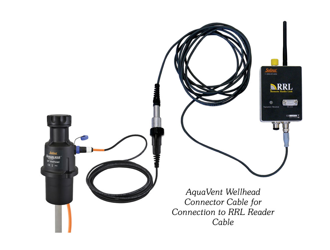 aquavent-telemetria-rrl Telemetria Radio Link (RRL) - 9200